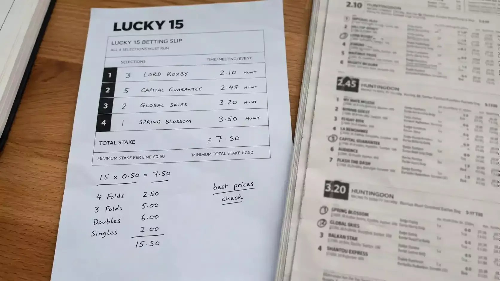 A Lucky 15 betting slip with four horse selections and stake calculations marked beside a UK racecard